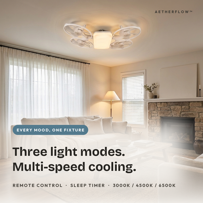 Die AetherFlow™ – 2-in-1 LED-Deckenleuchte mit Ventilator